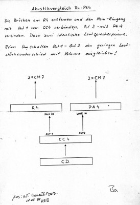 R4 - PA4     Vergleich.jpg